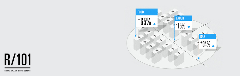 Restaurant Cost Structure - Restaurants 101